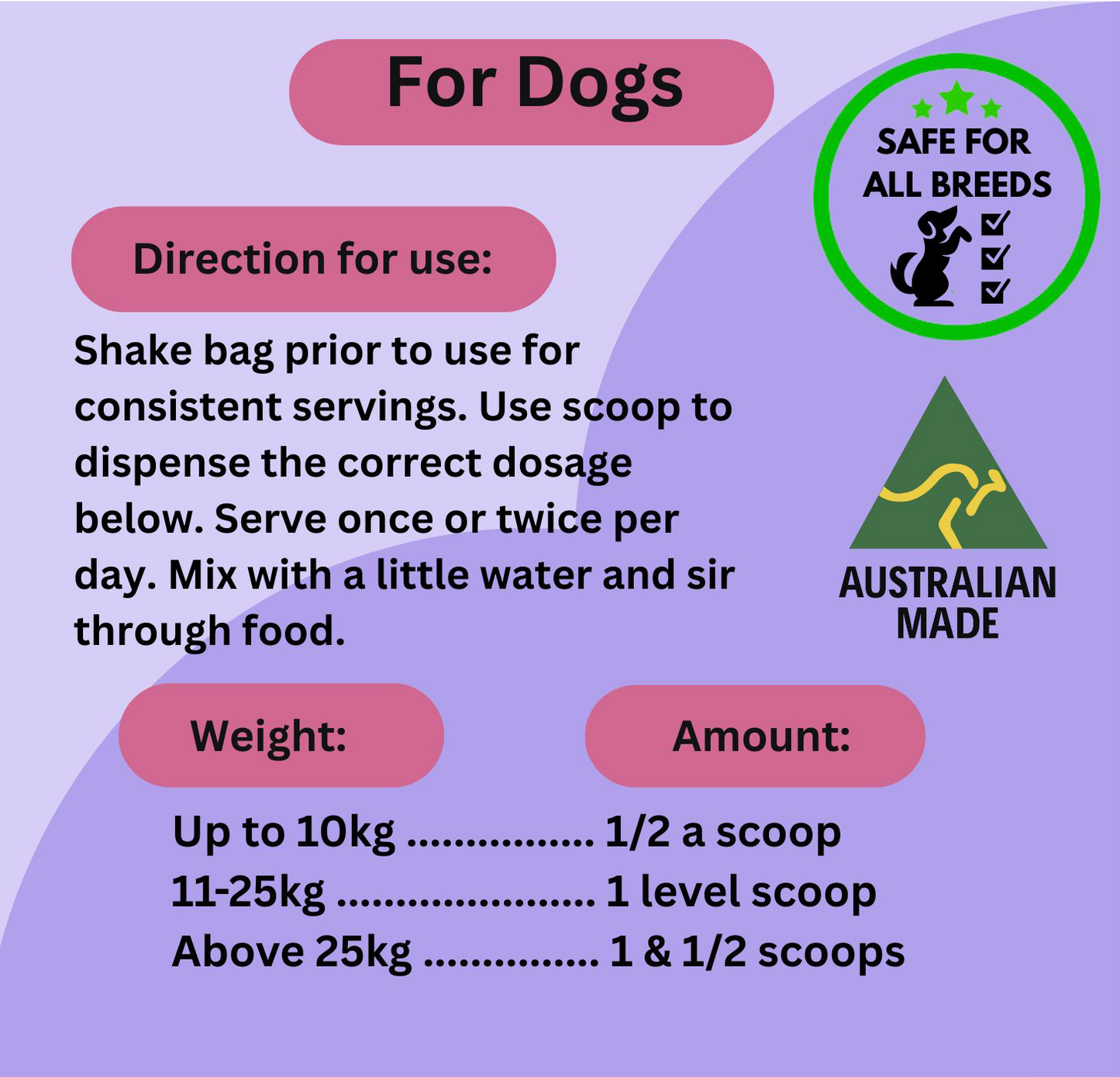 Prebiotic Gut Support