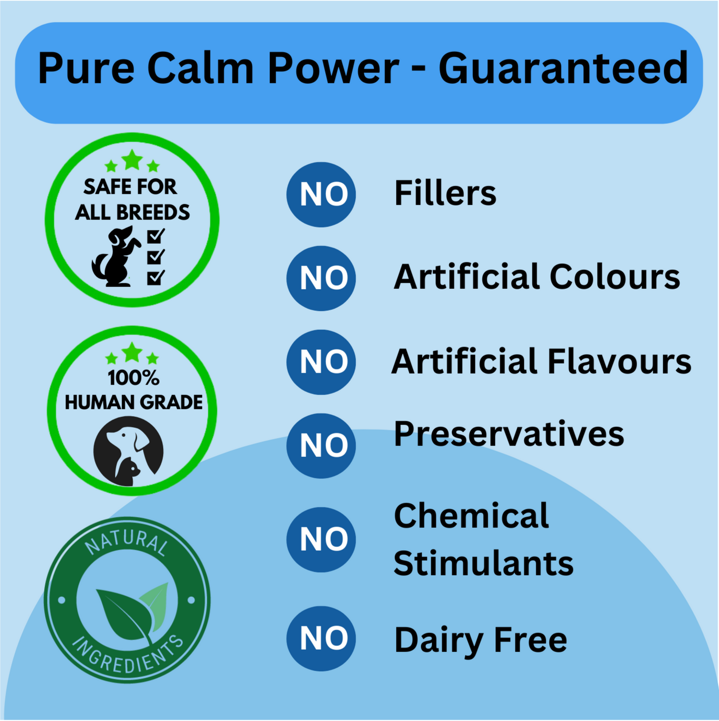 Optimum Pup & Dog Health