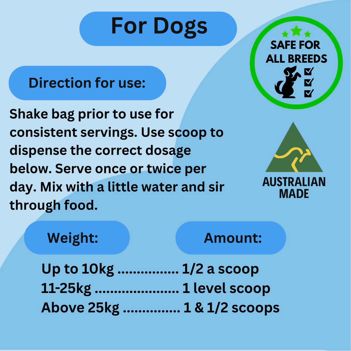 Optimum Pup & Dog Health